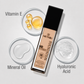 HD Liquid Foundation Full Coverage